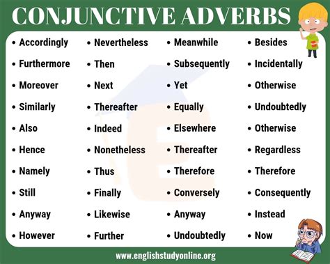 conjunctive adverbs list