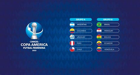 conmebol copa america futsal femenina 2023