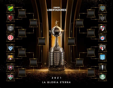 conmebol copa libertadores 2021