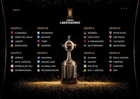 conmebol libertadores fase de grupos