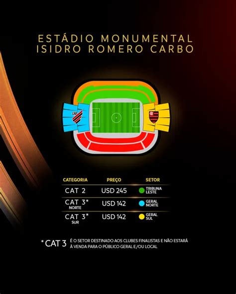 conmebol libertadores ingressos