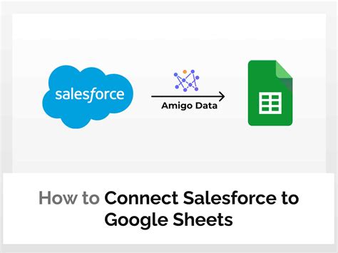 Trigger a sales lead flow from Salesforce CRM to a Google spreadsheet