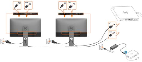 How to connect a monitor to a laptop PC Advisor