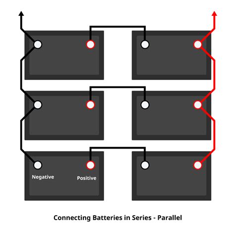 Connect Batteries In Parallel To Extend Runtime