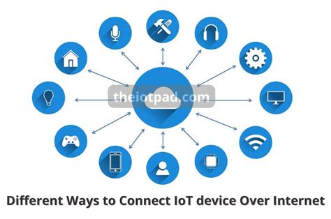 connect iot over internet