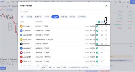 connect kucoin to tradingview