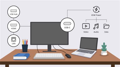 Connect Monitor With Usb C