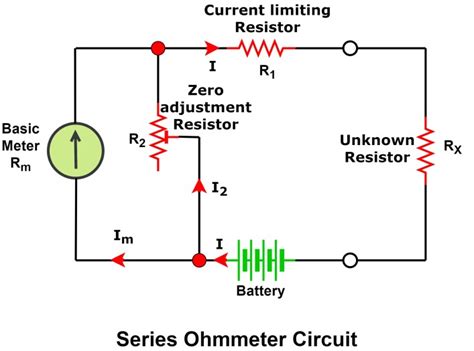 Connect Ohmmeter In A Circuit