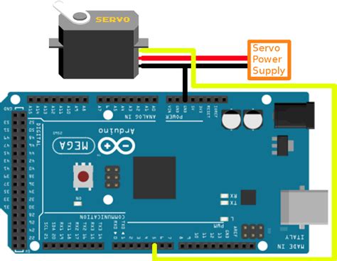 Connect Servo To Arduino Mega
