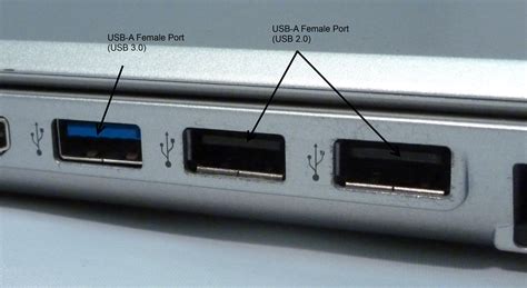 Connect-a-Port USB