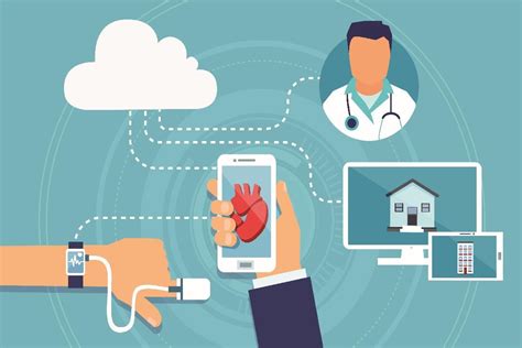 connected healthcare devices