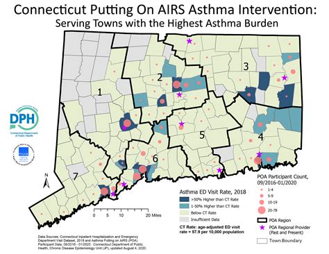 connecticut asthma 