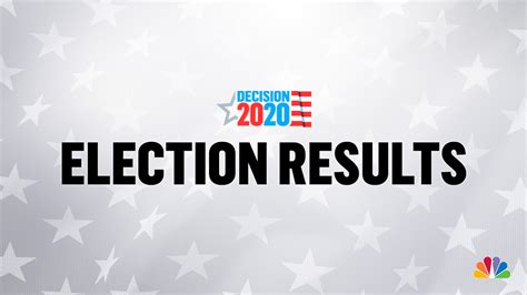 connecticut election results 2020