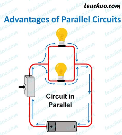 Connecting Electrical Devices In Parallel