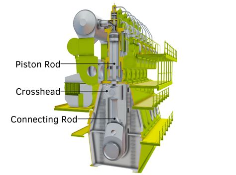 Connecting Rod 2 Stroke Marine Engine