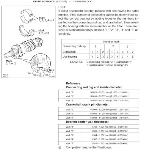 Connecting Rod Bearing Tariff Code