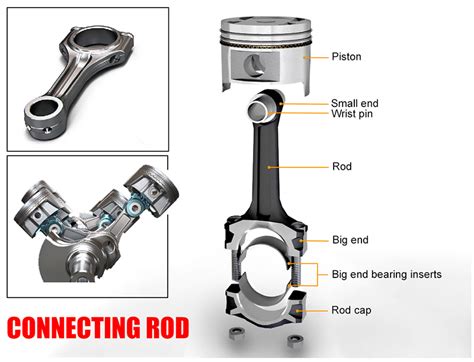 Connecting Rod Car