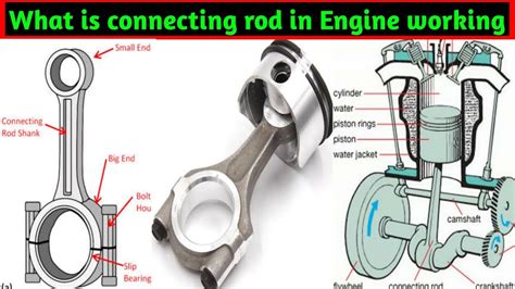 Connecting Rod In Stroke Engine