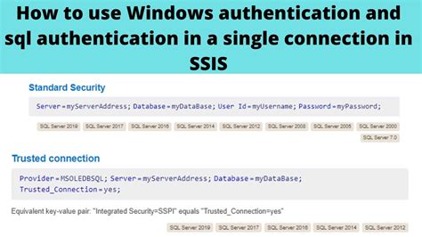 Connection String Use Windows Authentication