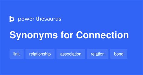 Connection Thesaurus Examples