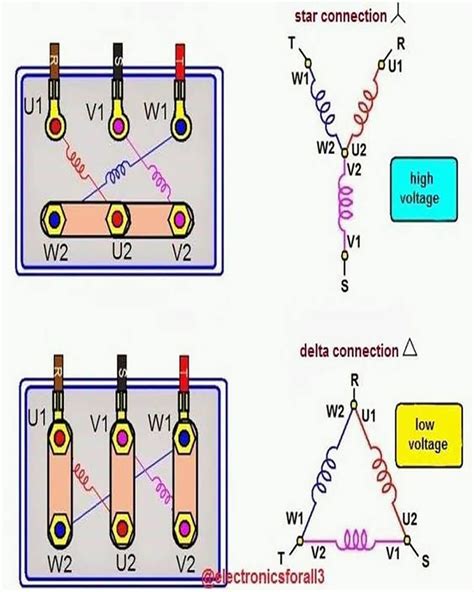 Connections Diagram