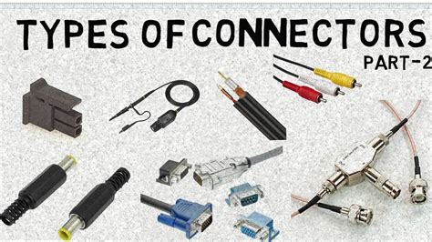 Connector Types Electronics