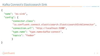 Connector.class Io.confluent.connect.elasticsearch.elasticsearchsinkconnector
