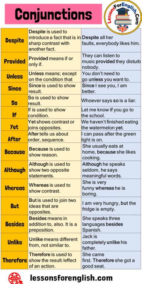 Connectors And Conjunctions