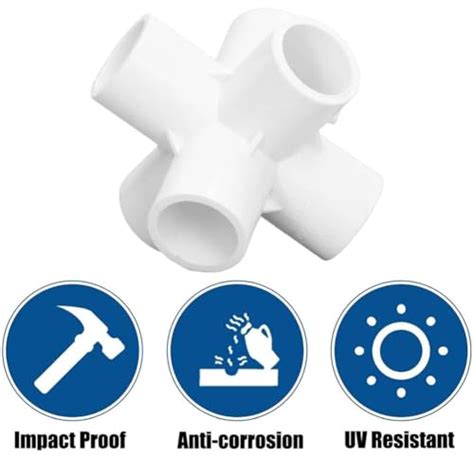 Connectors For Plastic Pipe Systems