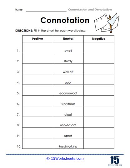 Connotation Worksheets Printable High School