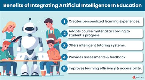 cons of artificial intelligence in education