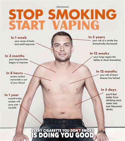 cons of smoking tobacco
