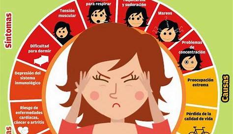 Crisis de angustia: qué es y cuáles son sus síntomas - NewLife
