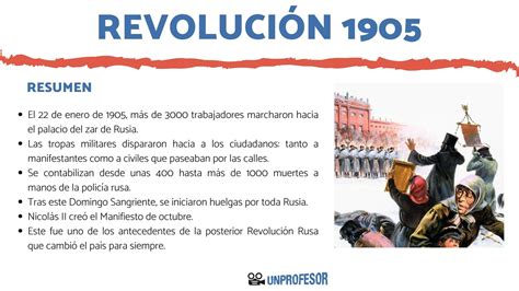 consecuencias de la revolucion de 1905