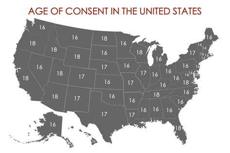 consent age of