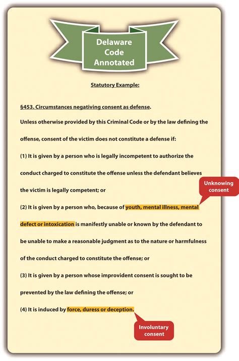 consent criminal code