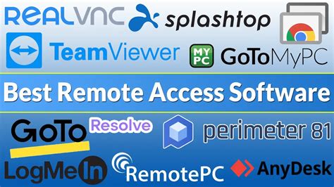 conserve Security With A Remote Access Software