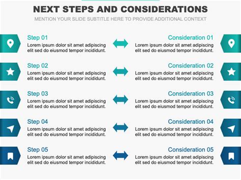 considerations list