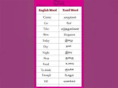 consistency meaning in tamil with example