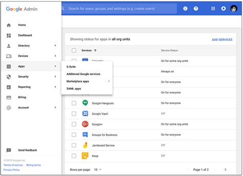 Console D'administration Google : La Référence Pour Tous Vos Besoins