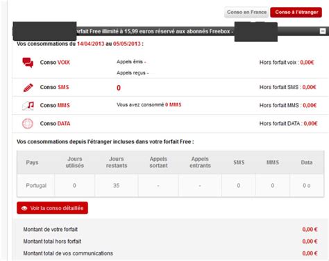 Console De Gestion Gratuite : Les Avantages Et Les Inconvénients De L’utilisation D’une Console De Gestion Gratuite