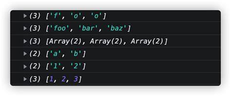 Console.log Combine Values