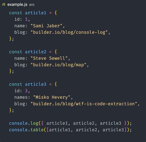 Console.log Syntax