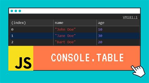 Console Table Js