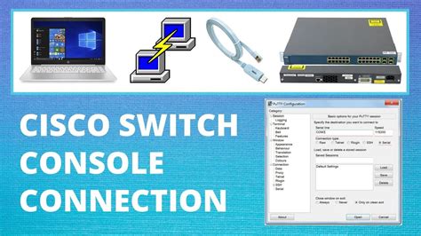 Buy CMYKZONE Cisco Console Cable Serial Cable Rj45 to DB9 & RS232 to