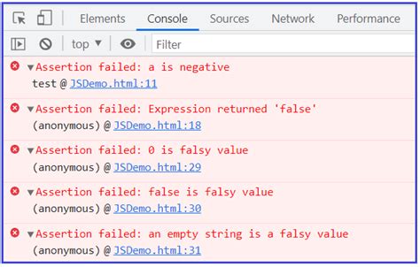 console.assert example
