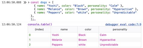 Console.table Javascript Npm