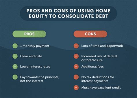 Streamline Your Finances with Consolidate Credit: The Ultimate Guide