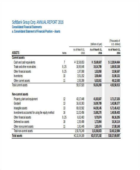 consolidated financial statements example in excel