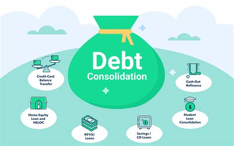 consolidating debts